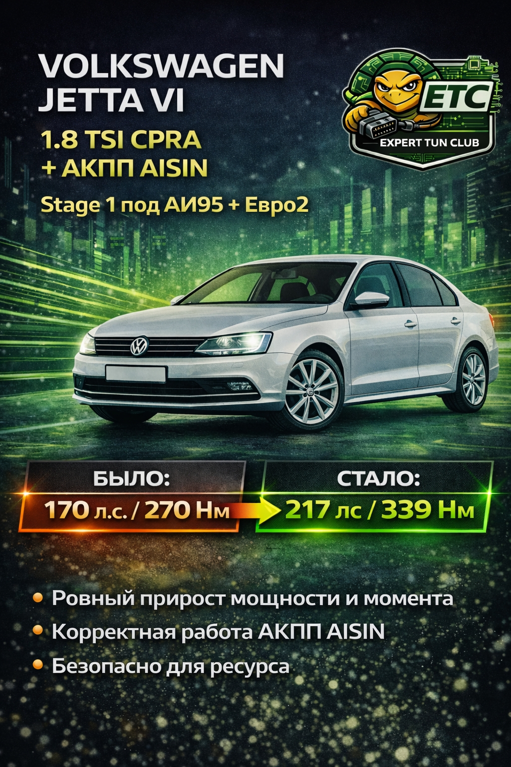 Чип-тюнинг Volkswagen Jetta VI с мотором 1.8 TSI CPRA Stage1 + Евро2