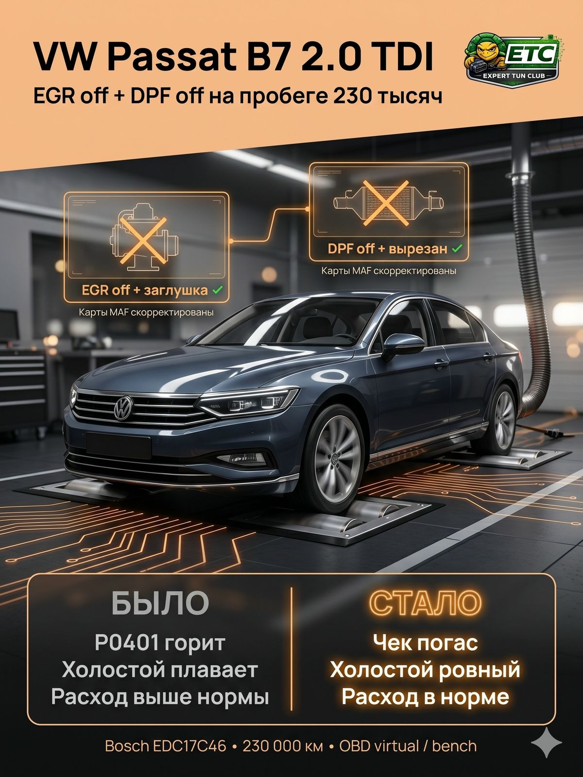VW PASSAT B7 2.0 TDI
