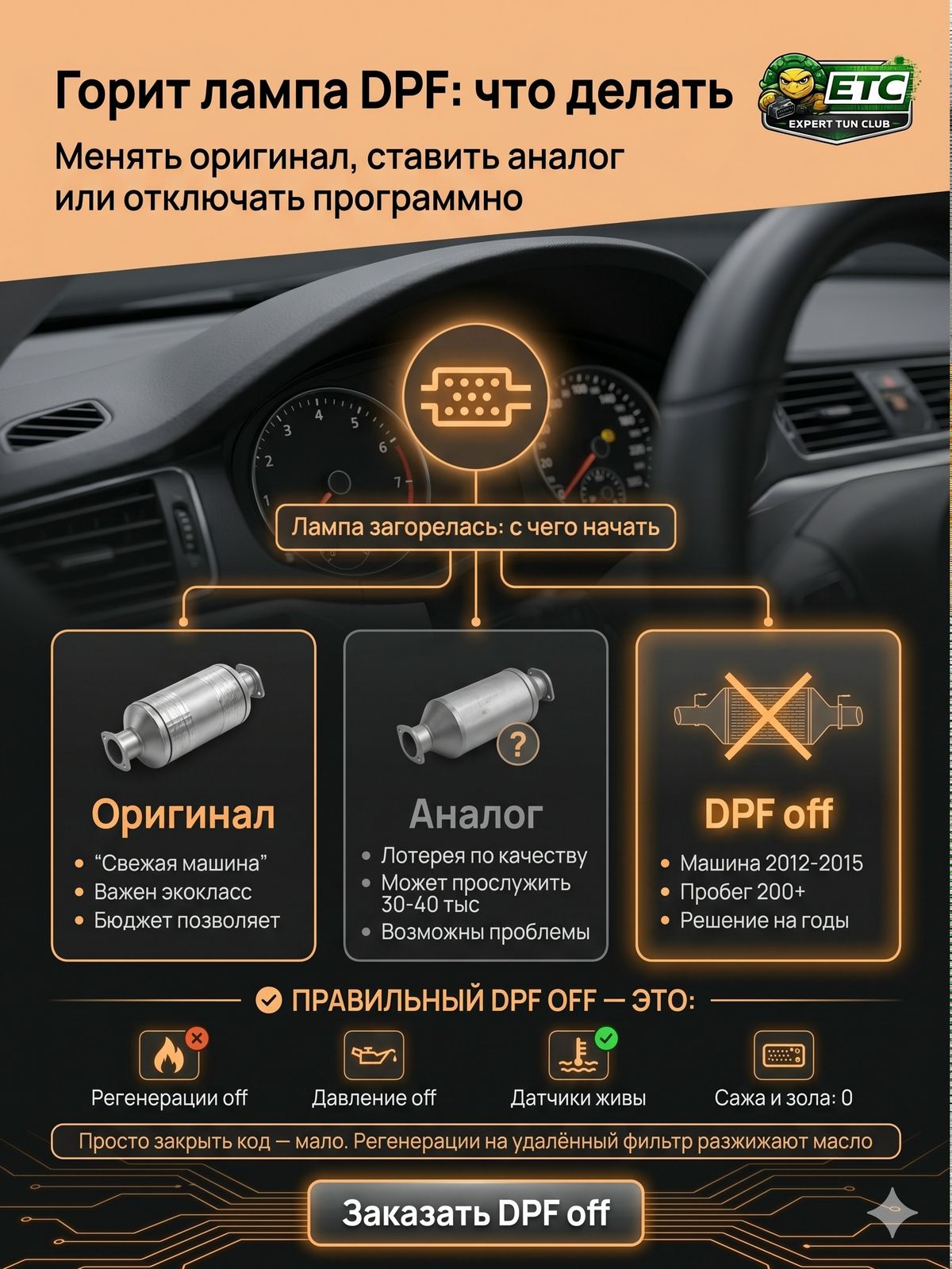 DPF OFF: КОГДА МЕНЯТЬ, А КОГДА ОТКЛЮЧАТЬ