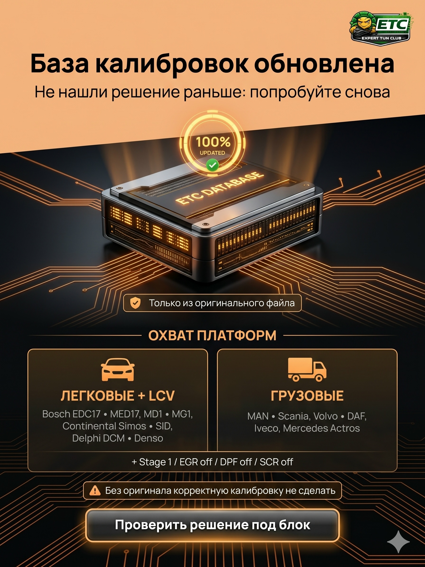 ОБНОВЛЁННЫЕ РЕШЕНИЯ НА ПОПУЛЯРНЫЕ ПЛАТФОРМЫ