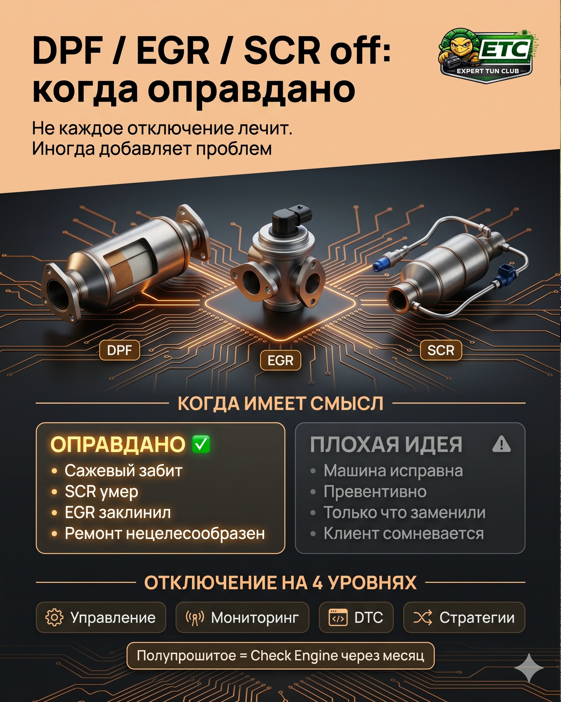 DPF, EGR и SCR на легковых дизелях: когда программное отключение реально спасает, а когда добавляет проблем?