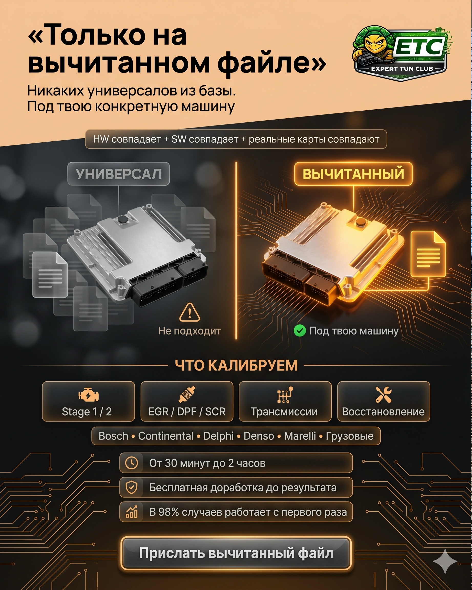 ПРОШИВКА НА ВЫЧИТАННОМ ФАЙЛЕ