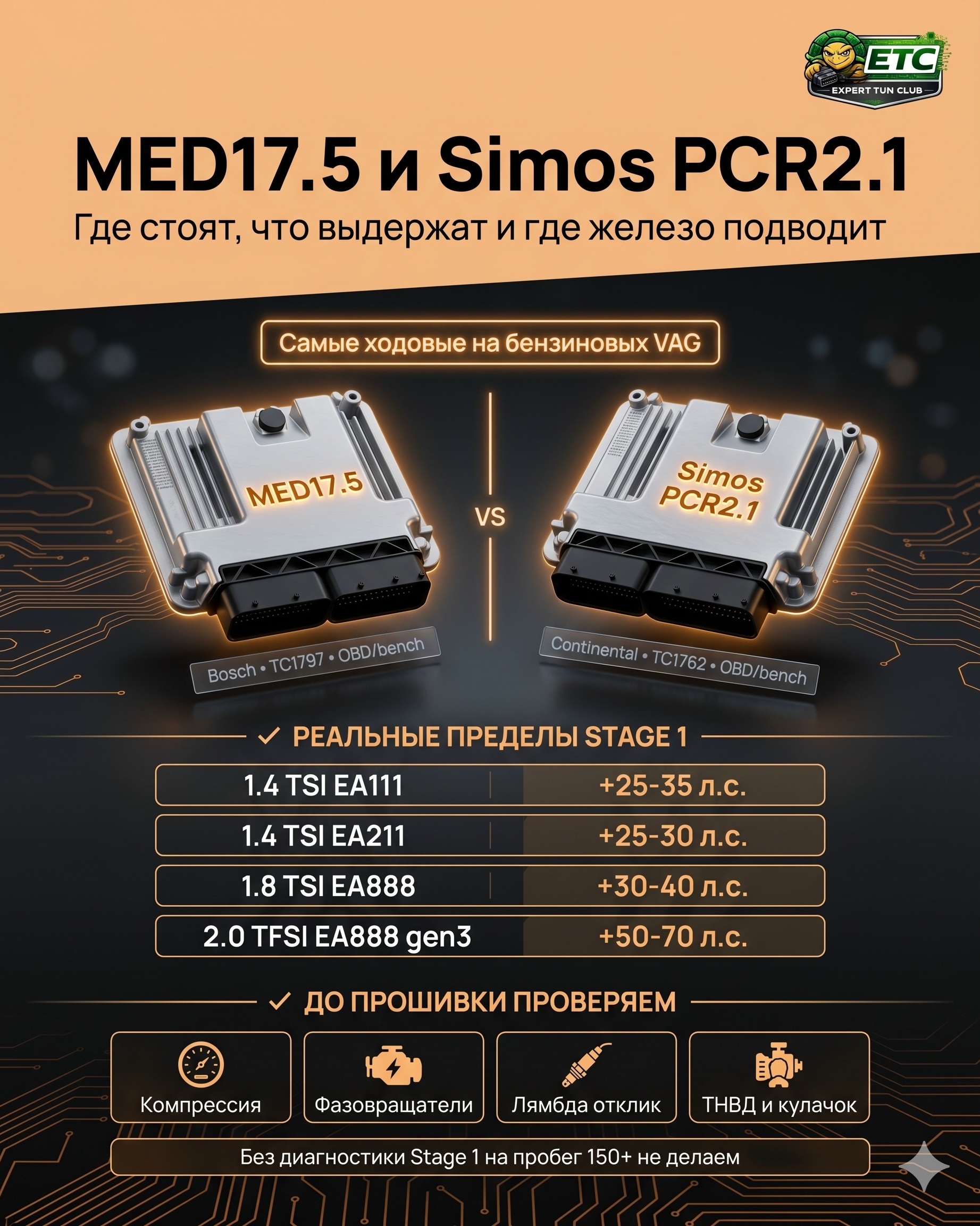 Simos PCR2.1 и MED17.5 на бензиновом VAG: что смотреть до прошивки и где обычно подводит железо?