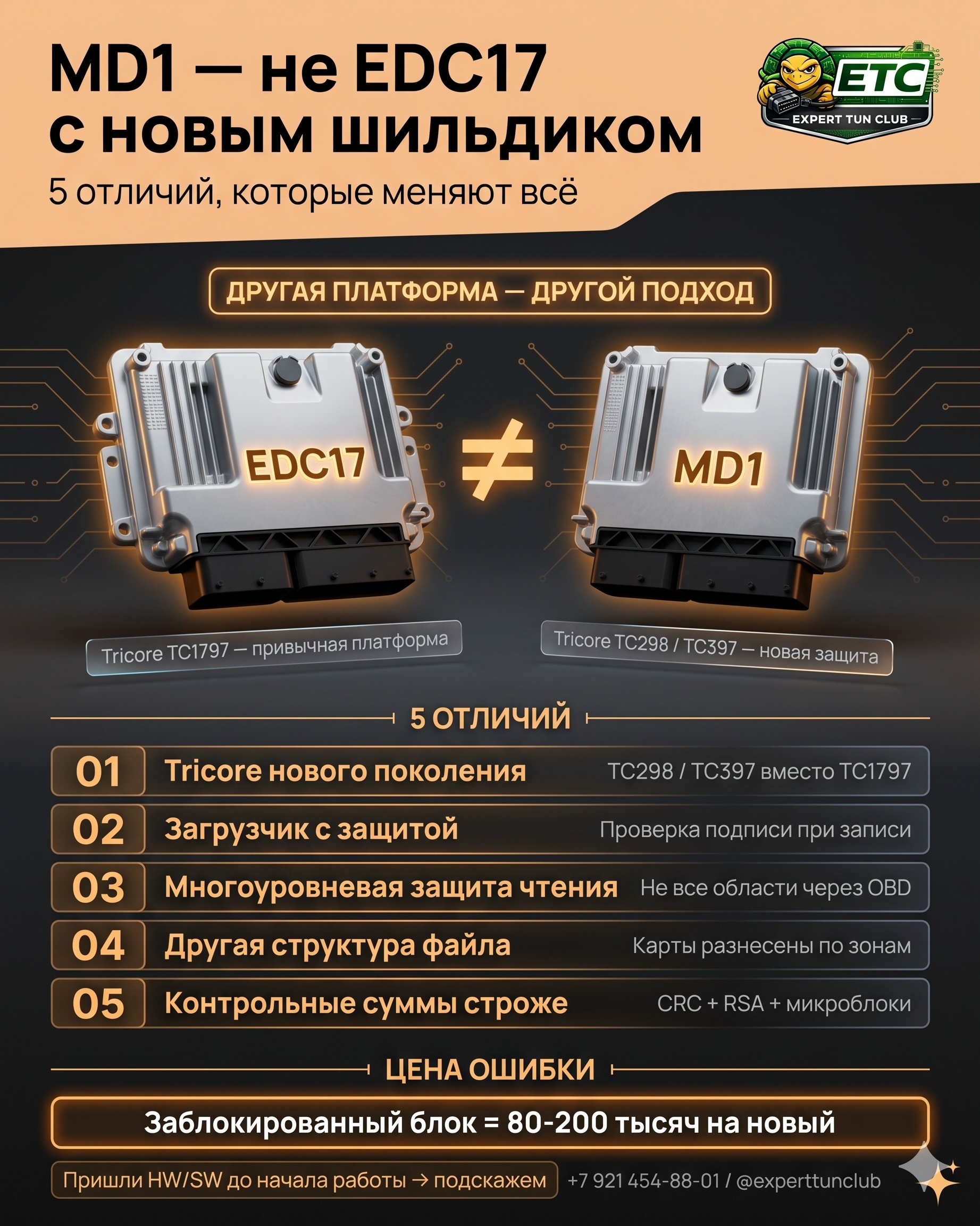 MD1 — это не EDC17 с новым шильдиком. 5 ключевых отличий, которые меняют всё