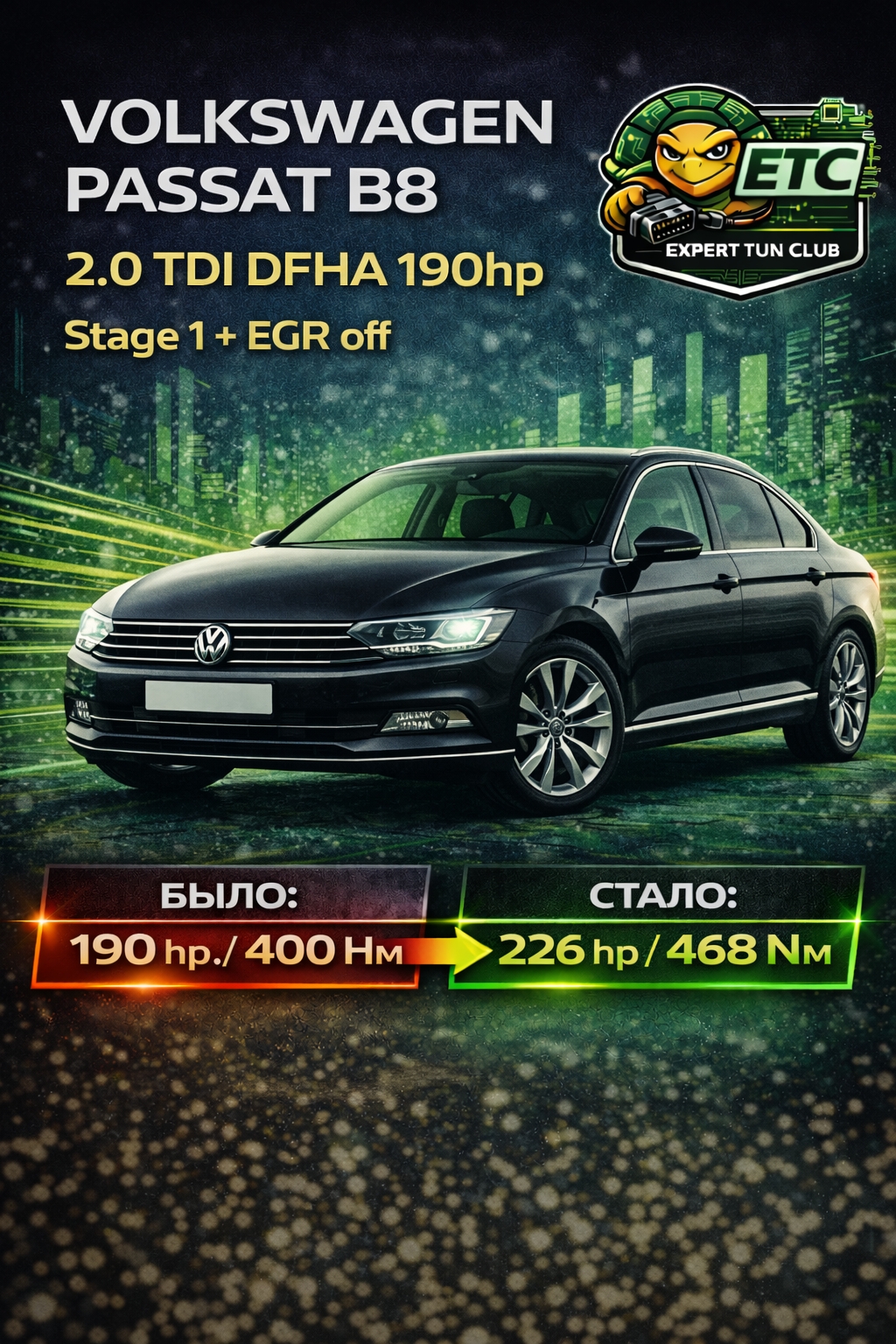 Чип-тюнинг Volkswagen Passat B8 2.0 TDI DFHA 190hp Stage 1 + EGR off