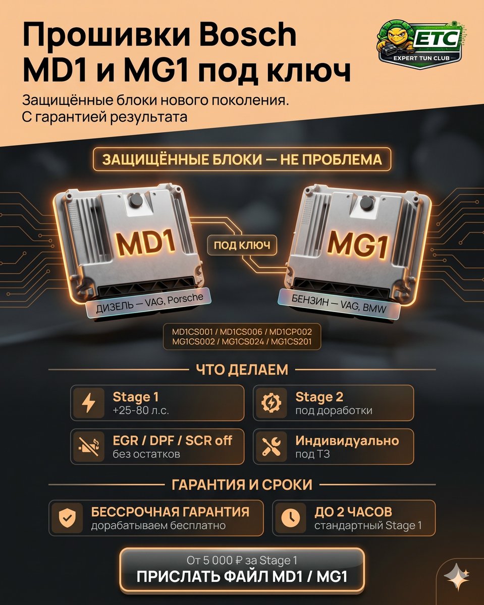 ЗАКАЗ ПРОШИВОК MD1 / MG1