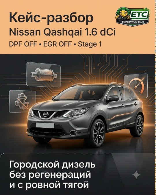 Разбор: Nissan Qashqai 1.6 dCi - забитый сажевый, вечные регенерации и как решить это правильно.