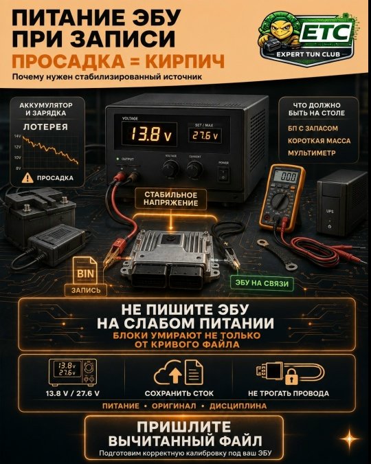Питание при чтении и записи ЭБУ
