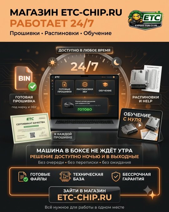 МАГАЗИН etc-chip.ru РАБОТАЕТ КРУГЛОСУТОЧНО