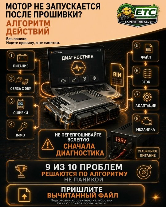 Мотор не запускается после записи прошивки