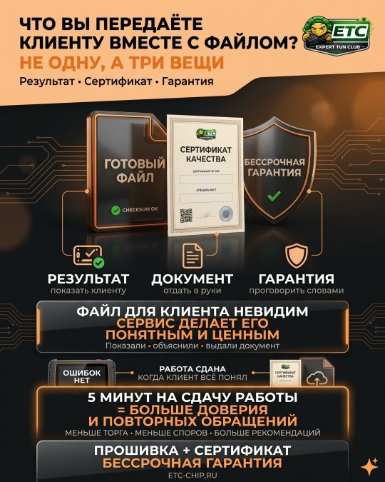 ЧТО ВЫ ПЕРЕДАЁТЕ КЛИЕНТУ ВМЕСТЕ С ФАЙЛОМ?