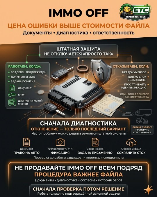 IMMO OFF: НАПРАВЛЕНИЕ, ГДЕ ЦЕНА ОШИБКИ ВЫШЕ СТОИМОСТИ ФАЙЛА