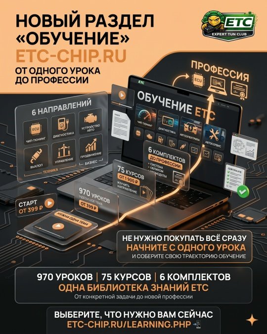 НОВЫЙ РАЗДЕЛ «ОБУЧЕНИЕ» НА ETC-CHIP