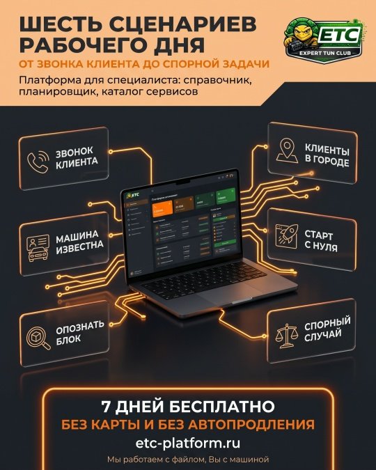 ШЕСТЬ СЦЕНАРИЕВ РАБОТЫ С ETC-PLATFORM