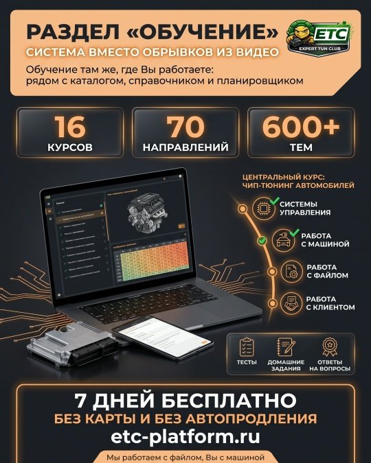 РАЗДЕЛ «ОБУЧЕНИЕ» НА ETC-PLATFORM