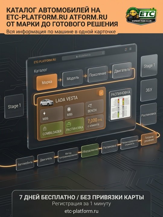 КАТАЛОГ АВТОМОБИЛЕЙ НА ETC-PLATFORM