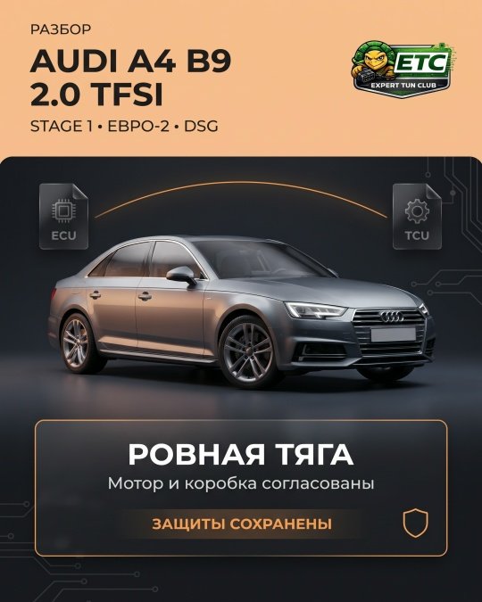 РАЗБОР: AUDI A4 B9 2.0 TFSI.