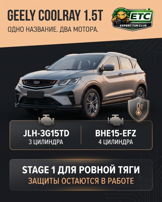 GEELY COOLRAY 1.5T.