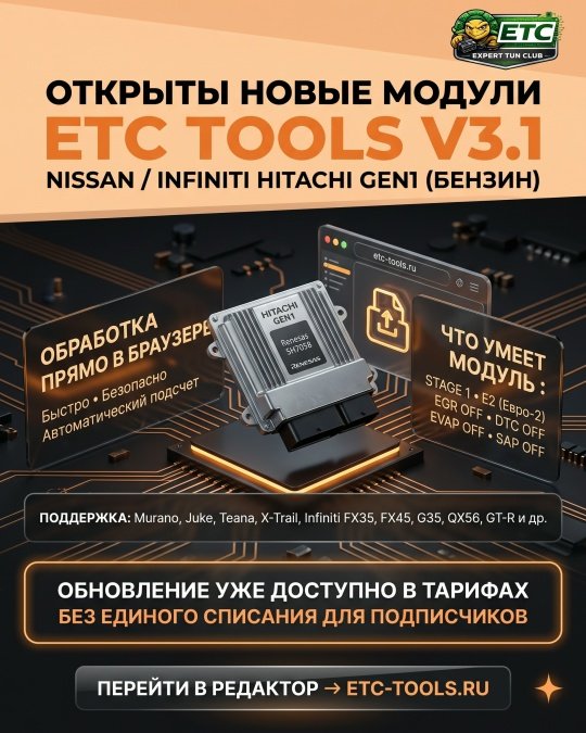 ETC Tools v3.1