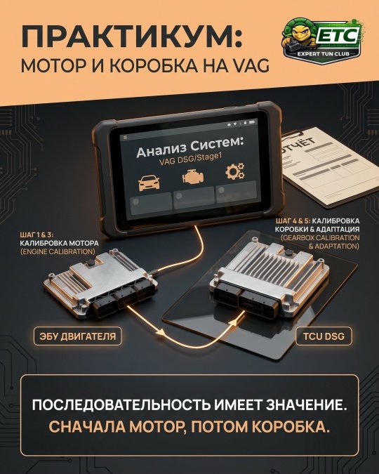 ПРАКТИКУМ: МОТОР И КОРОБКА НА VAG.