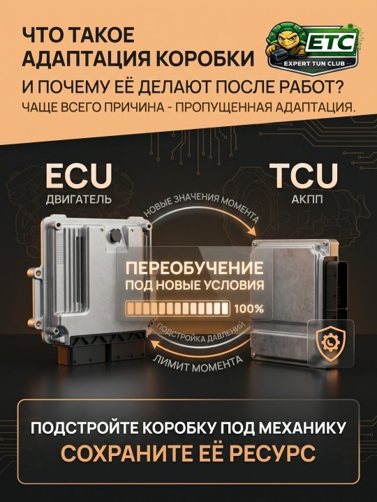 ЧТО ТАКОЕ АДАПТАЦИЯ КОРОБКИ
