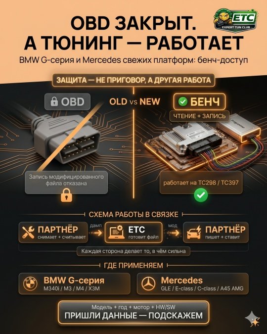 OBD закрыт. Что делать с BMW G-серии и Mercedes свежих платформ