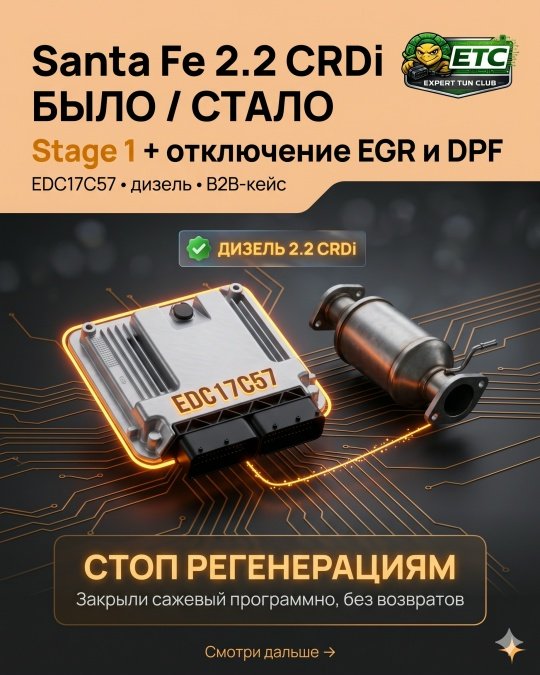 Кейс: Hyundai Santa Fe 2.2 CRDi