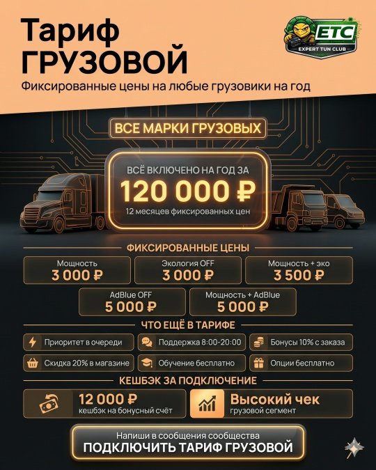 ТАРИФ «ГРУЗОВОЙ»: ФИКСИРОВАННЫЕ ЦЕНЫ НА РАБОТУ С ЛЮБЫМИ ГРУЗОВИКАМИ НА ГОД