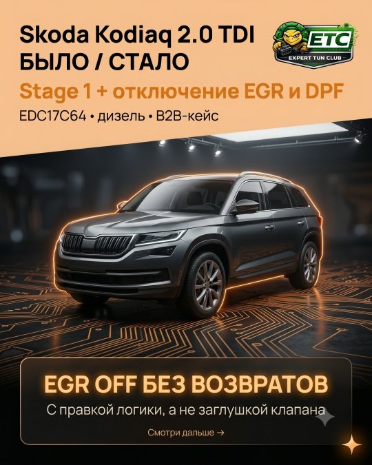 Skoda Kodiaq 2.0 TDI