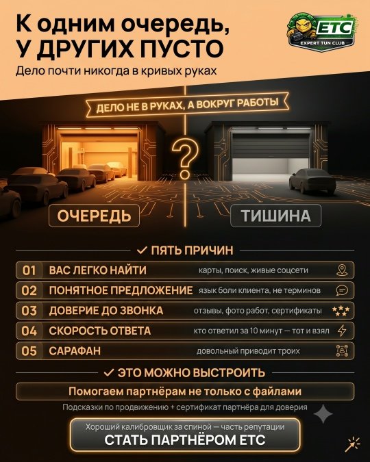 Почему к одним специалистам очередь, а у других пусто