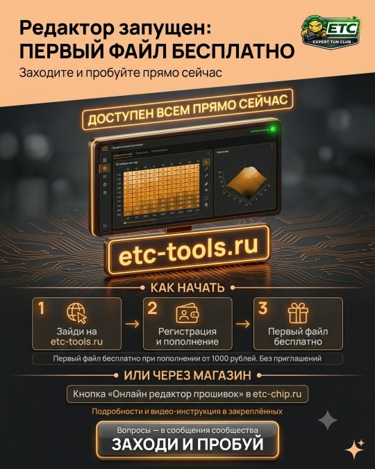 ОНЛАЙН-РЕДАКТОР ЗАПУЩЕН
