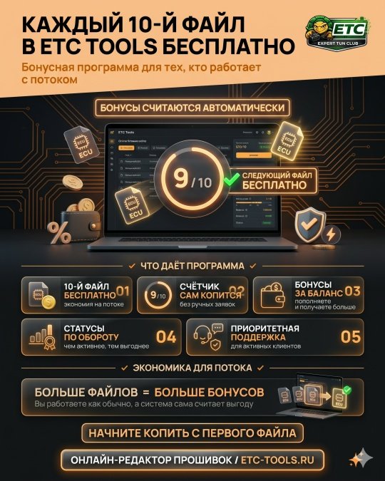 Каждый 10-й файл в онлайн-редакторе прошивок ETC Tools бесплатно