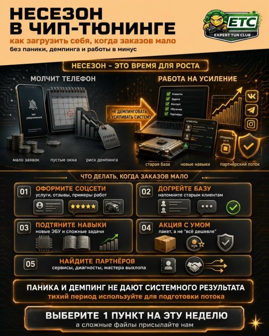 Несезон в чип-тюнинге