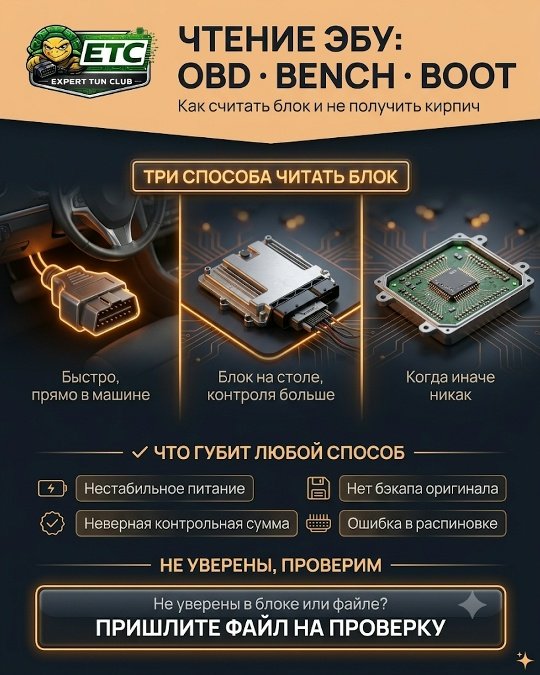 Чтение ЭБУ: OBD, BENCH или BOOT. Как выбрать способ и не получить кирпич