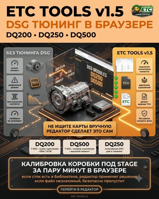 ETC Tools v1.5 - тюнинг DSG DQ200 и DQ500 прямо в браузере.