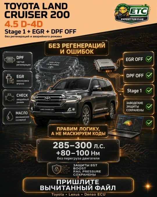 Toyota Land Cruiser 200 4