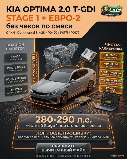 Разбор: Kia Optima 2.0 T-GDI - честный Stage 1 и Евро-2 без чеков по смеси.