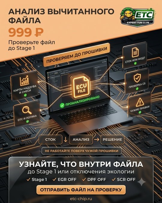 АНАЛИЗ ВЫЧИТАННОГО ФАЙЛА ЗА 999 ₽