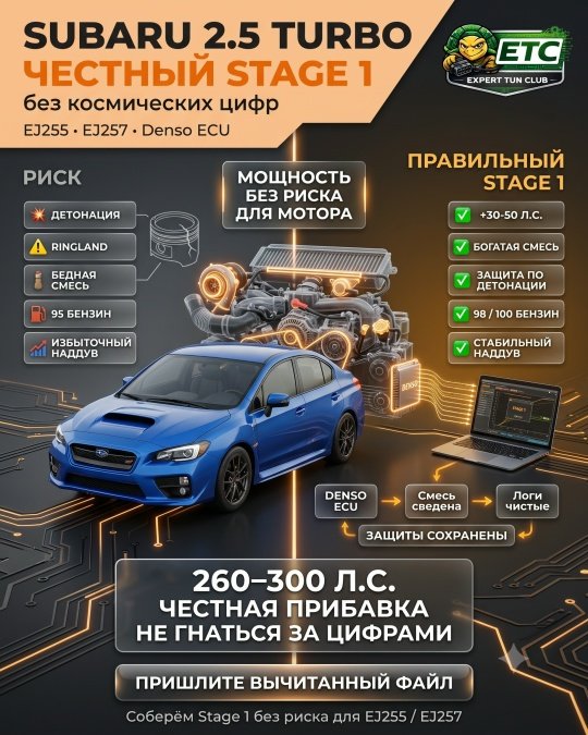Subaru Forester и WRX 2