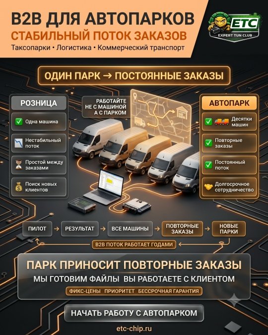 Таксопарки и логистика как B2B-поток