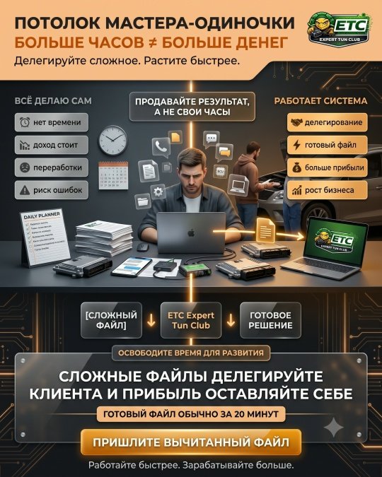 Потолок мастера-одиночки