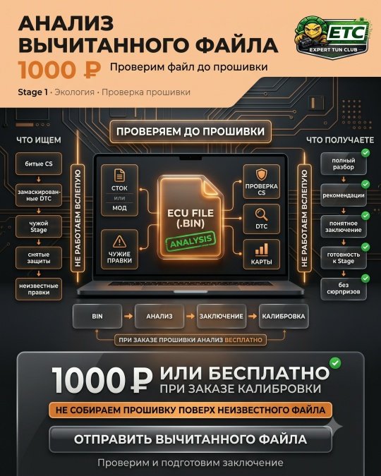 АНАЛИЗ ВЫЧИТАННОГО ФАЙЛА ЗА 1000 ₽