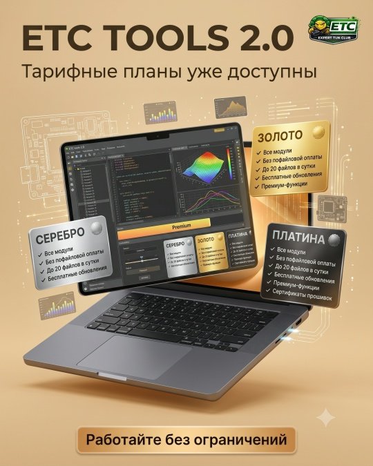 ETC tools 2.0 — тарифные планы: все модули без пофайловой оплаты