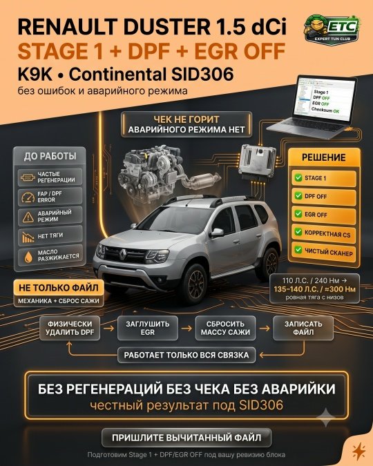 Кейс-разбор: Renault Duster 1.5 dCi (K9K, SID306) - Stage1, отключен сажевый и EGR без ошибок и авар
