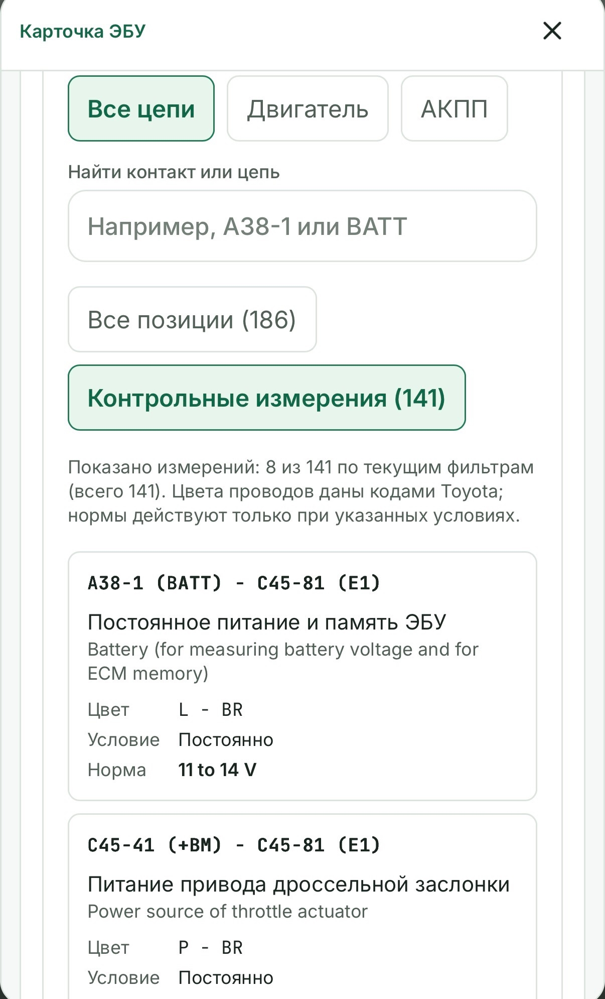 Иллюстрация исходной публикации