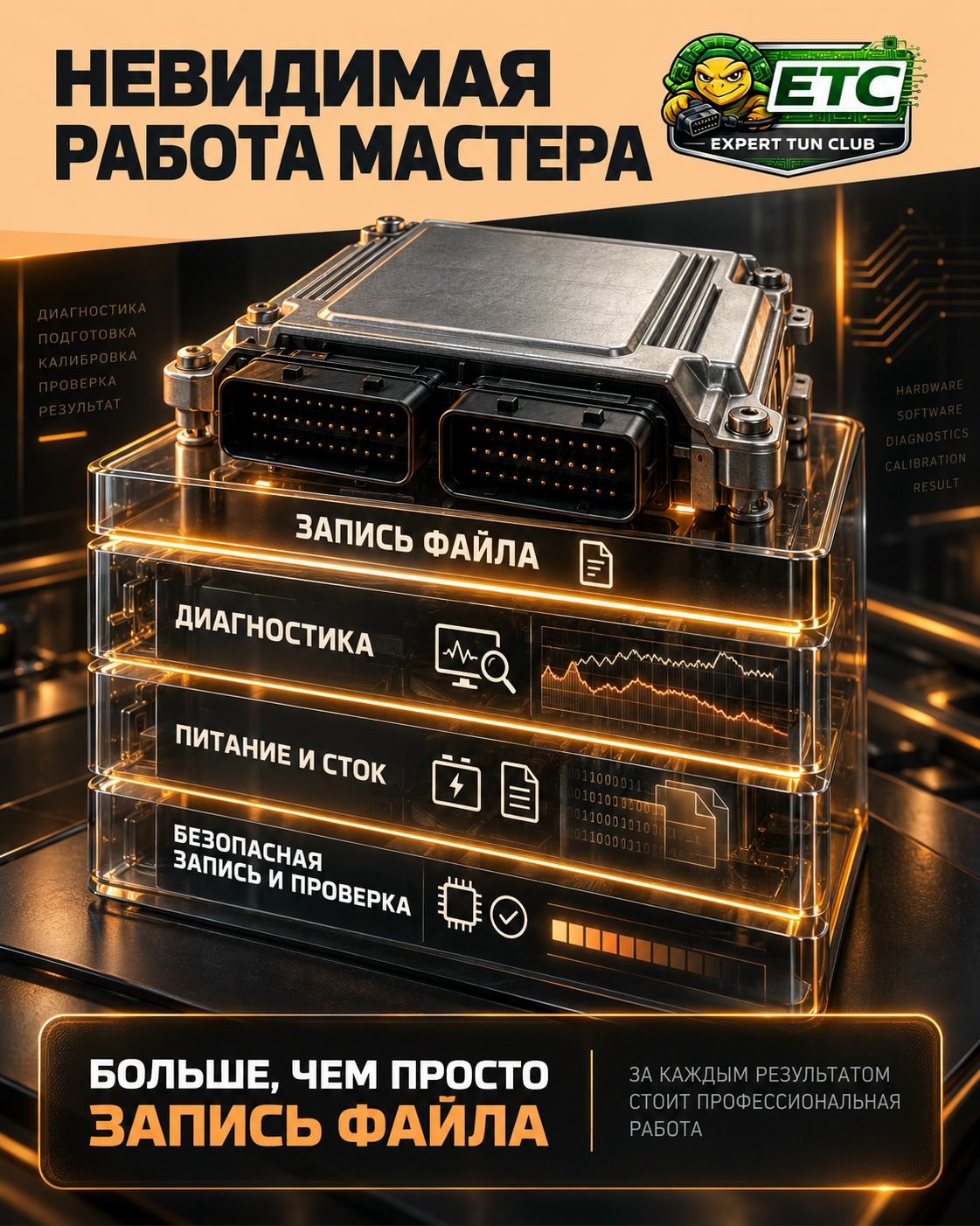 Иллюстрация исходной публикации