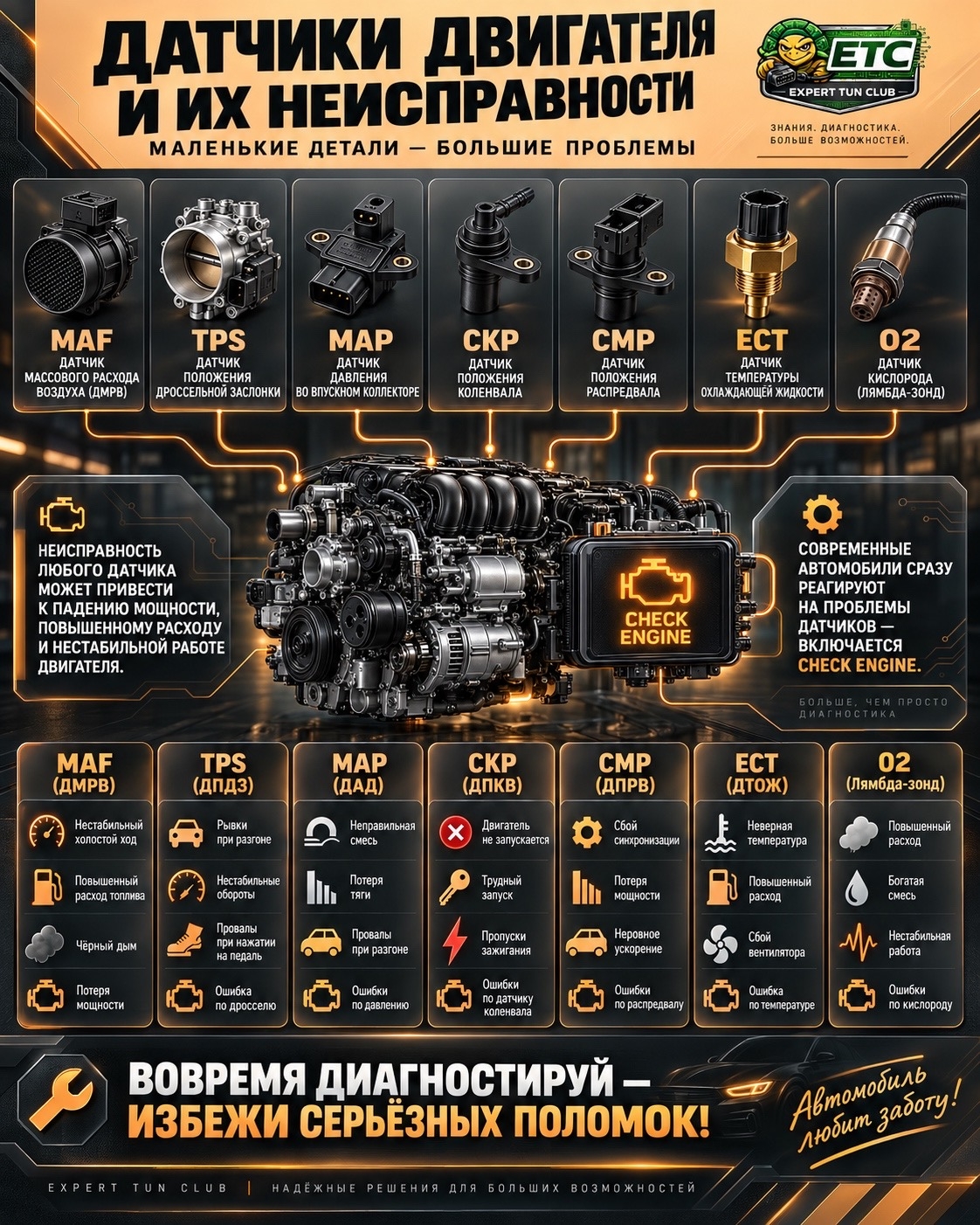 Иллюстрация исходной публикации