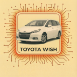 WISH