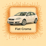 CROMA