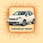 REZZO